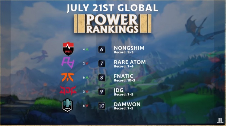 的重要注脚 的重要注脚