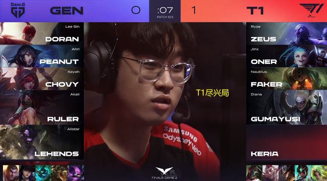 关注的球员 关注的球员