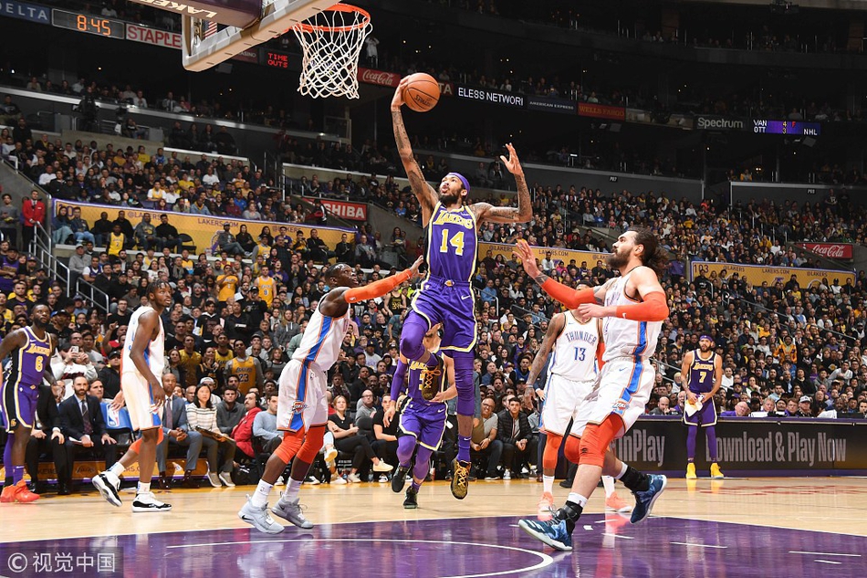 数据显示 数据显示