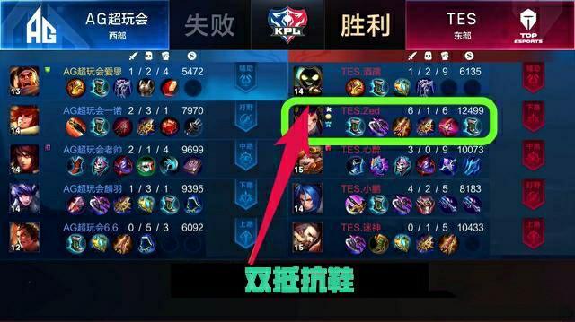 解锁活跃奖 解锁活跃奖