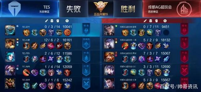 牌后用简表 牌后用简表