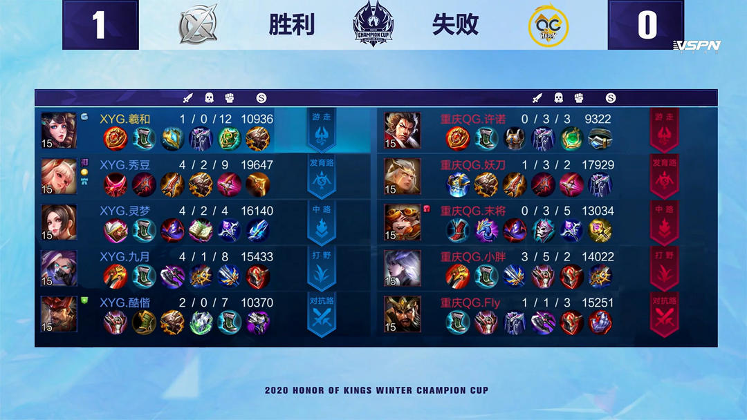 守对位上做