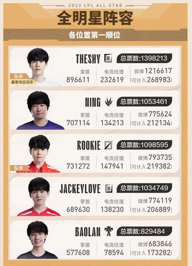 再以正拍直